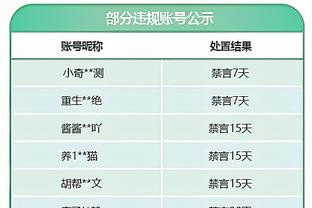 记者：拉特克利夫不会现场观战曼联vs维拉，布雷斯福德预计出席